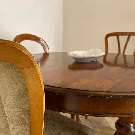 Fonte 6: Centro Vicino Piazza Del Campo