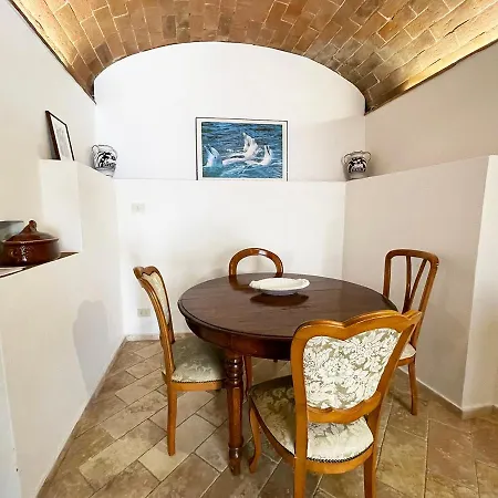 Fonte 6: Centro Vicino Piazza Del Campo