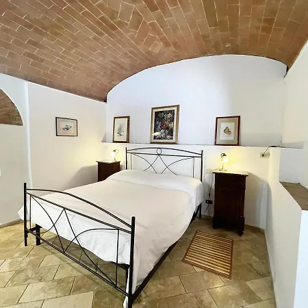 Fonte 6: Centro Vicino Piazza Del Campo