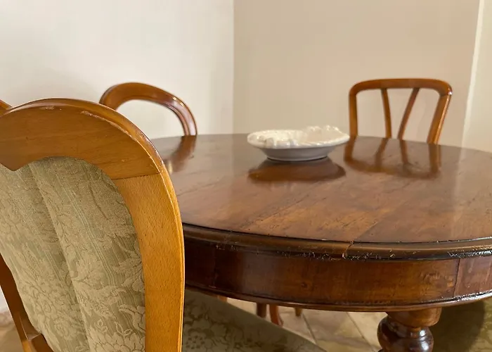 Fonte 6: Centro Vicino Piazza Del Campo