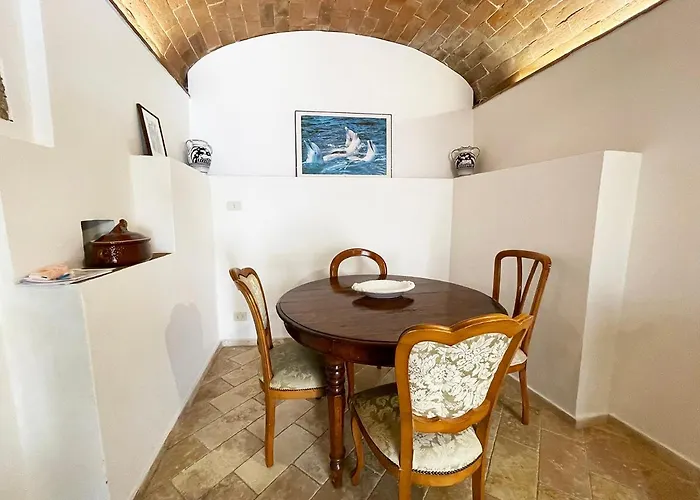 Fonte 6: Centro Vicino Piazza Del Campo